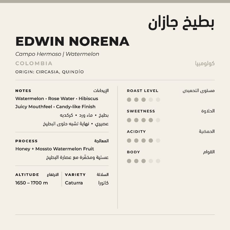 EDWIN NORENA | Colombia